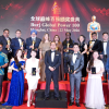 CEO Clubs Network